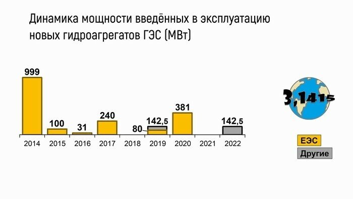      © Фото из открытых источников