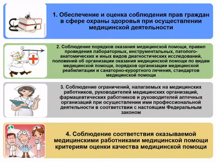 Аттестация медиков и фармацевтов на время войны – очередной приказ Минздрава | спа-гармония.рф