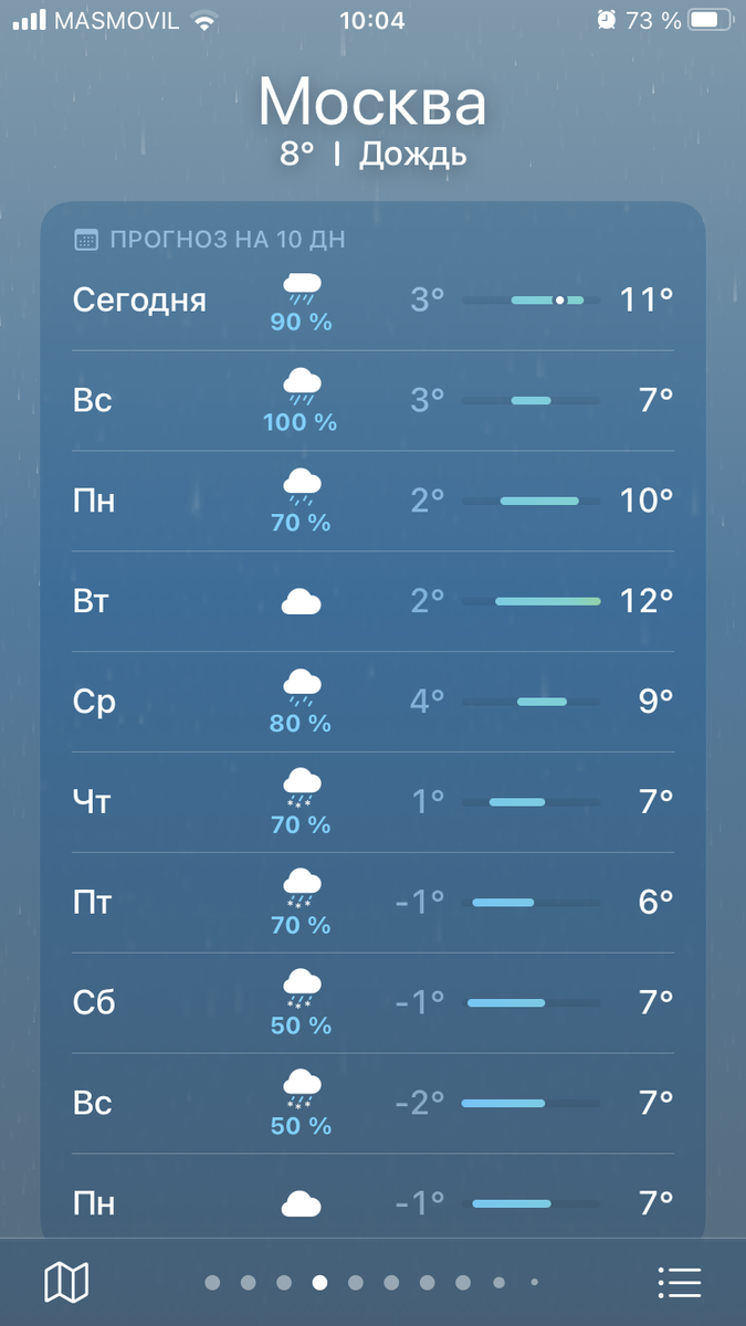 Листаем
