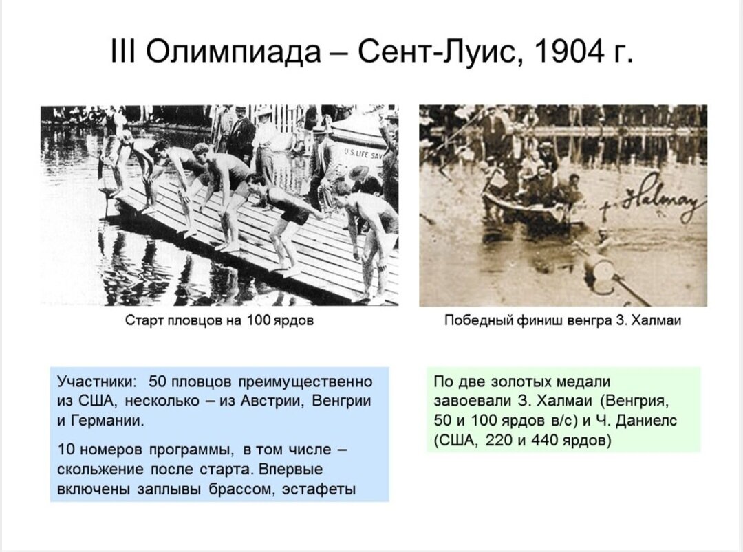 ). третий год олимпиады. олимпийские игры это спортивные соревнования проходящие. третий год олимпиады. третий год олимпиады.