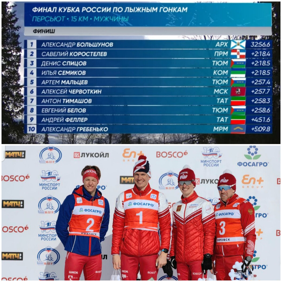 Три медали четверым - хорошо и нам, и им. Мужской пасьют на КР | Эмоции ...