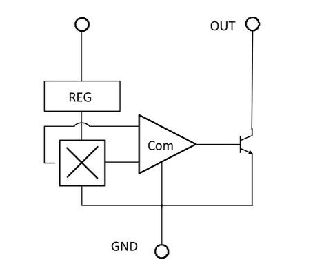  
Рис. 1. Структурная схема цифрового датчика Холла