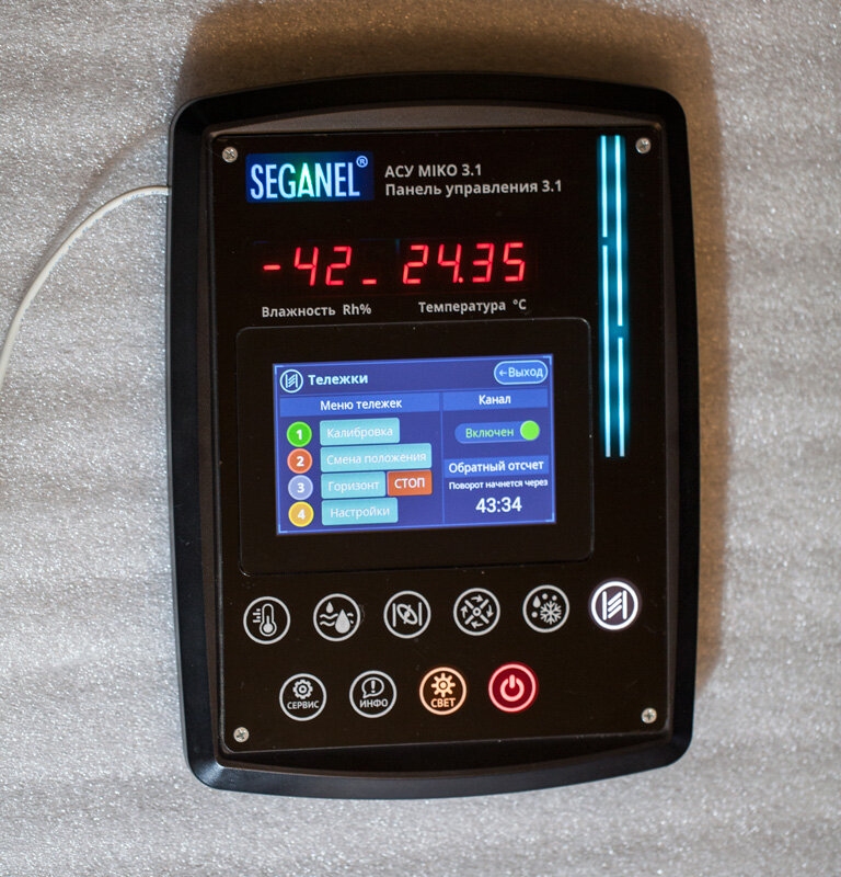 Панель управления MIKO 3