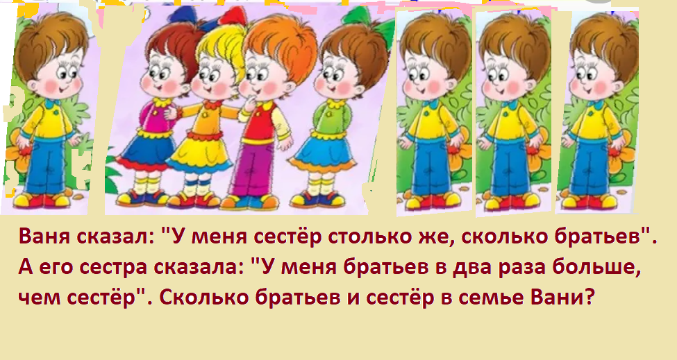 Ваня и сестра.png