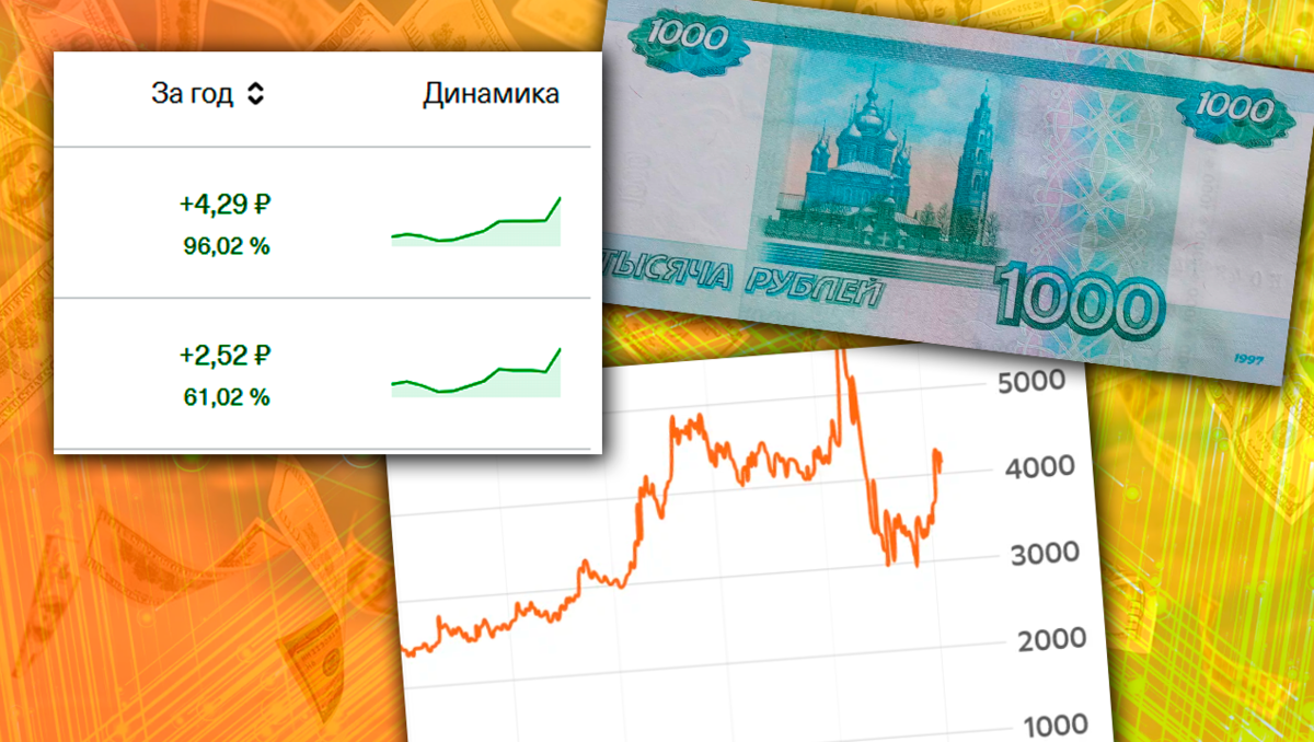 Микрозаймы с большими суммами