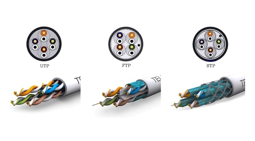 Кабель различие. UTP FTP кабель разница разъем rj45. FTP 5e кабель UTP. Отличие FTP от UTP кабель. UTP FTP STP кабель разница.