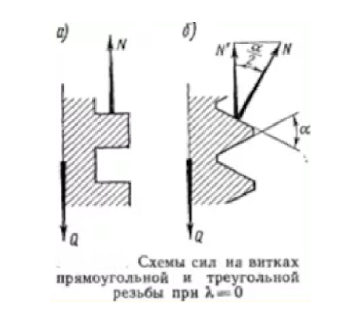 Как выкрутить сломанный болт