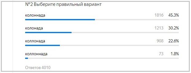 Совершенные вопросы совершенные ответы