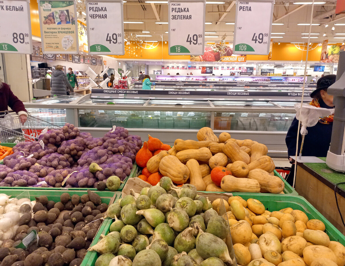 Цены Московской области.