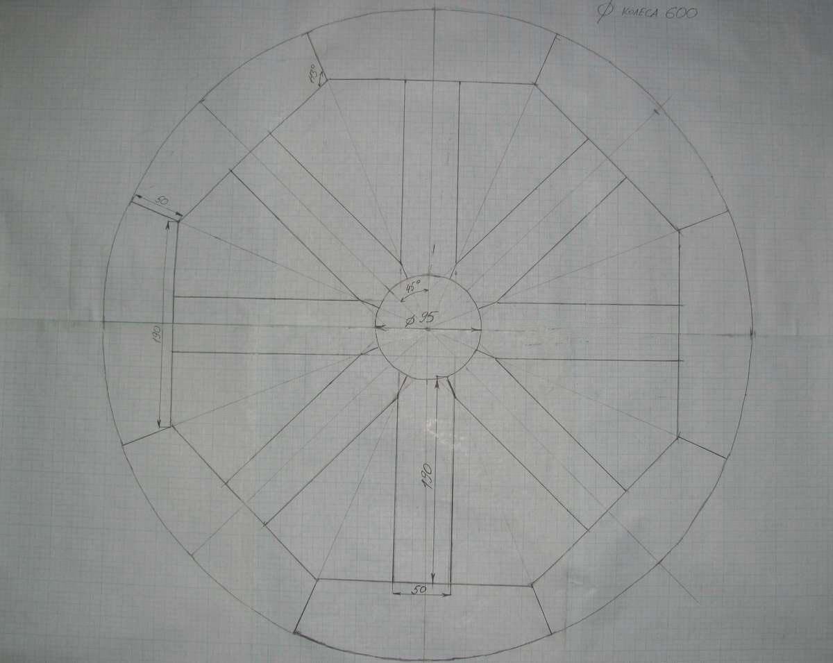 Декоративные колеса для телеги. Колесо для декоративной телеги своими руками чертежи. Конструкции из деревянных колес. Как сделать колесо из дерева своими руками. Колесо телеги деревянное.