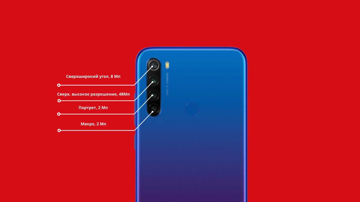 5 фишек смартфонов Xiaomi Redmi Note 8T и 8 Pro, после которых вы захотите  поменять свой телефон | МТС | Дзен