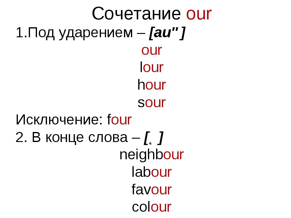 Как читается словосочетание. Our правила чтения в английском. Ou правила чтения в английском. Чтение буквосочетания ou в английском языке. KN чтение в английском.