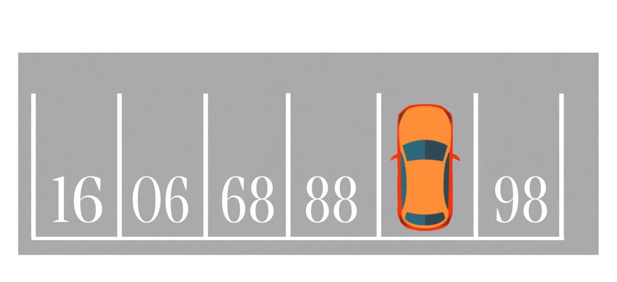 Какой под номером 300. Номер парковочного места. Какой номер у парковочного места. Номер парковочного места задача. Задача про номера на парковке.