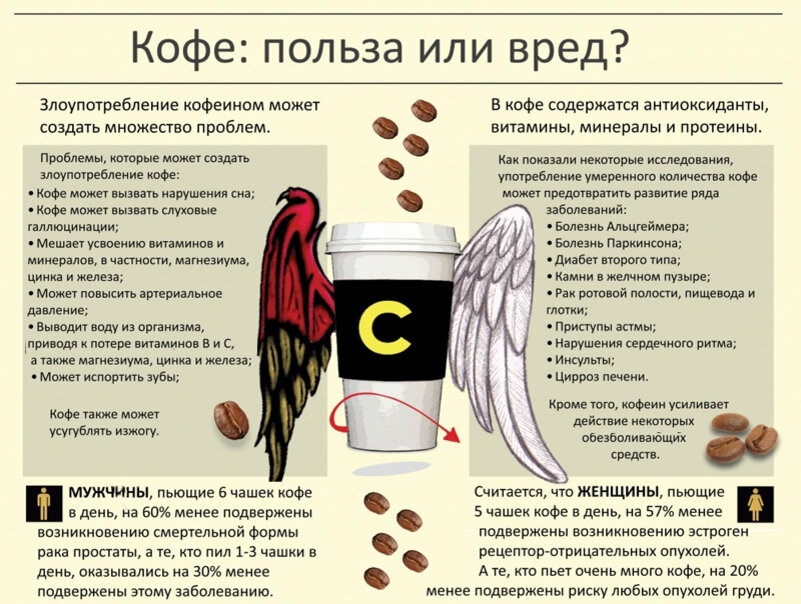 почему после оргазма хочется в туалет | Дзен