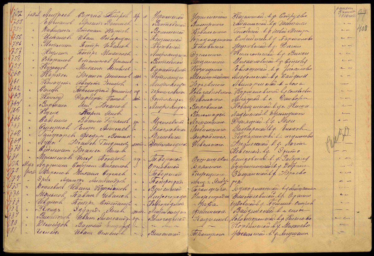 1916 год, списки раненых: Салов Тимофей филиппович