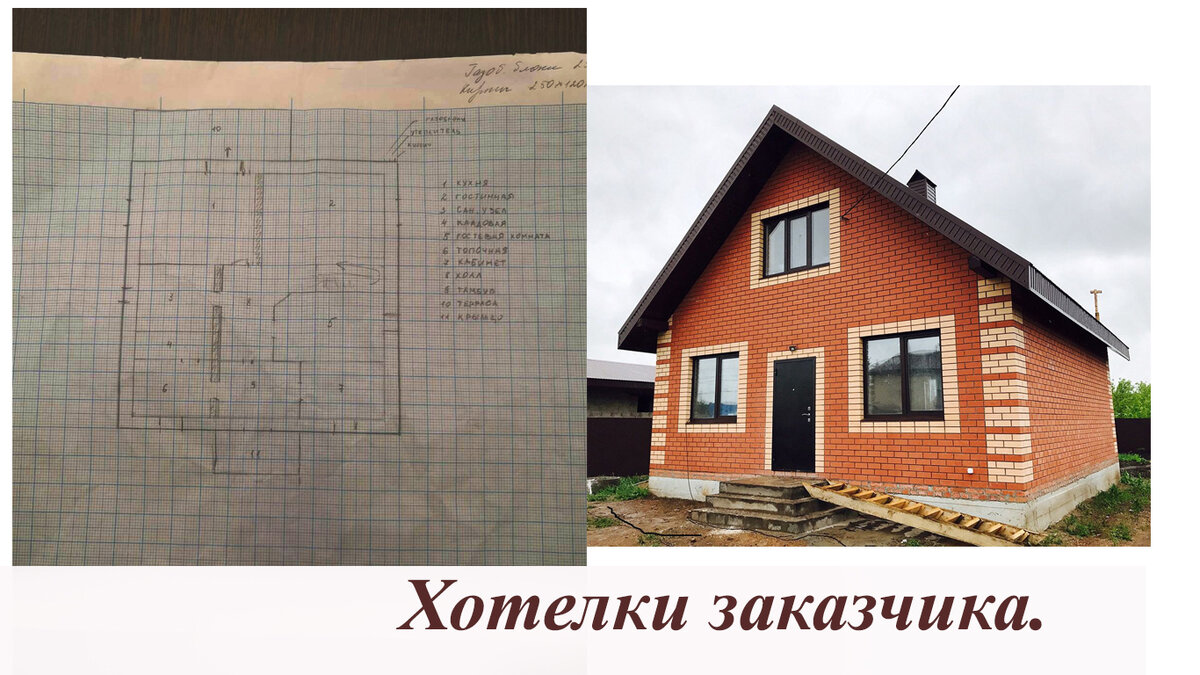 То что присылают в вацап,фото это пожелания,сделать углы и дома и обложить окна как на фото.