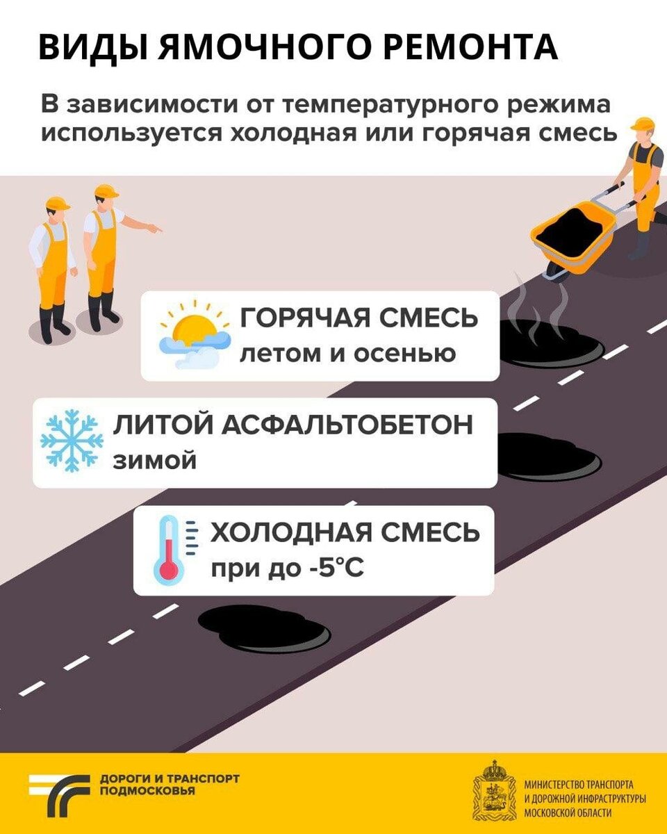 Картинка из свободного доступа