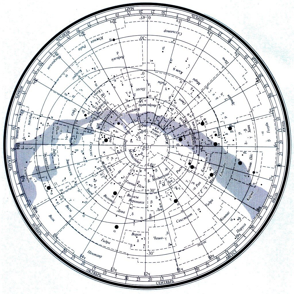 Астрономия карта звездного неба подвижная