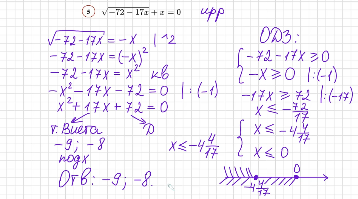 ✍ Занятие 9 Как решать иррациональное уравнение (с корнями) | Подслушано по  Математике | Дзен
