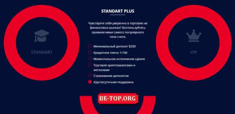 Возможность снять деньги с "Listed Capital Agency" не подтверждена.