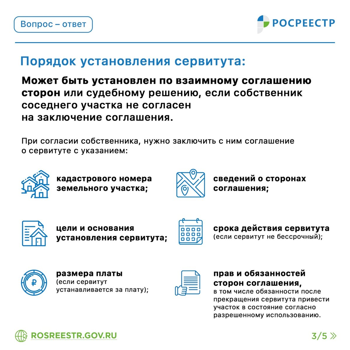 Что такое Сервитут? Как установить на земельный участок? | Кадастровый  Инженер - Межевание, Регистрация дома, Вынос границ | Дзен