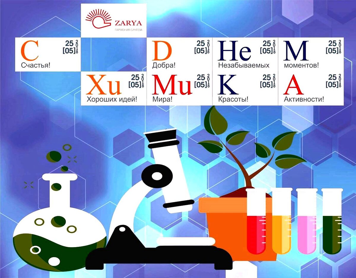 Картинки с днем химика прикольные коллегам по работе