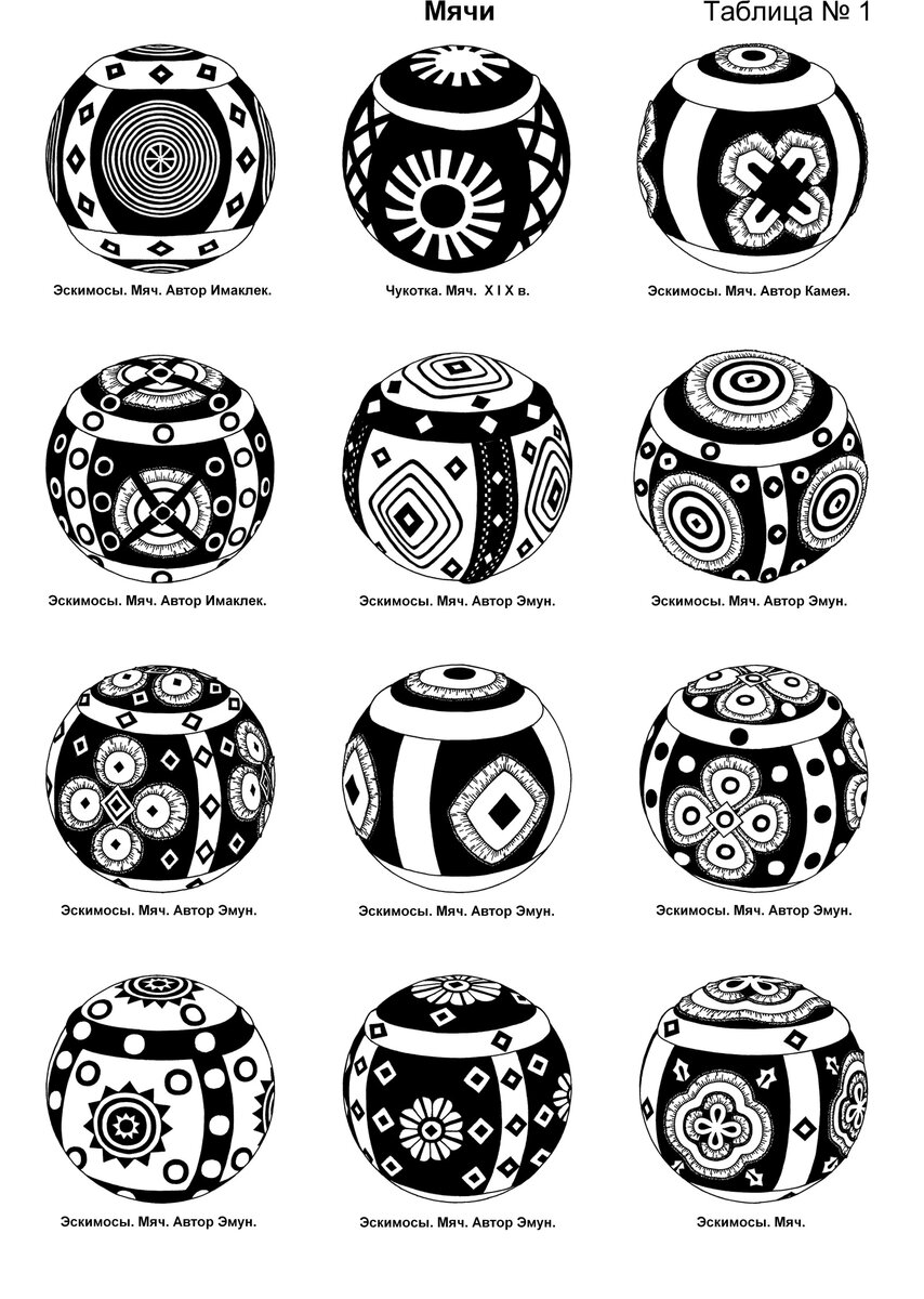 Близкие по устройству и внешнему виду к эвенкийским эскимосские мячи.