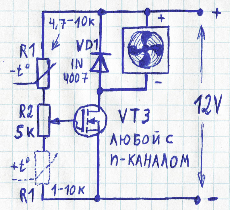 Устройство управления вентилятором