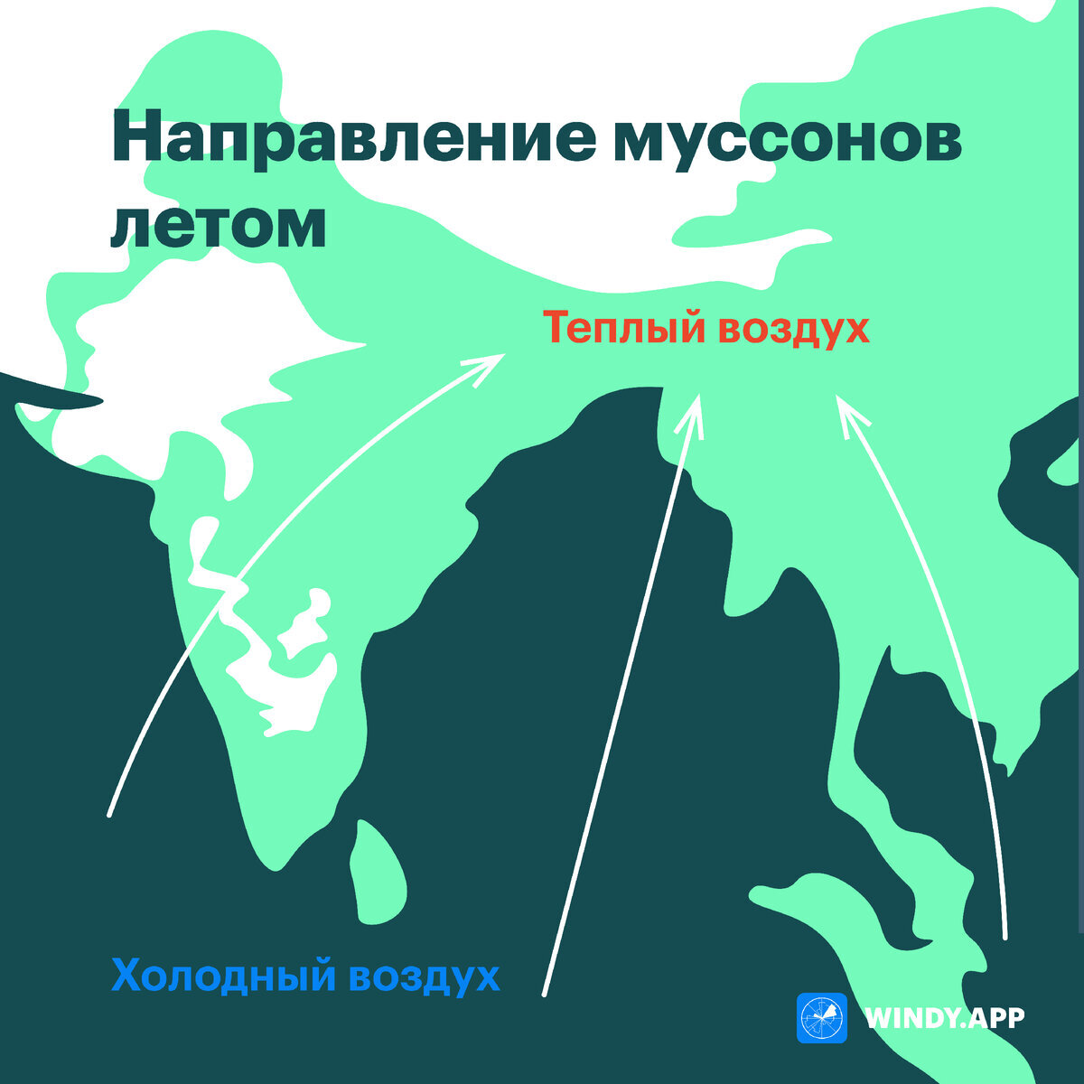 Муссонная циркуляция на дальнем востоке. Муссонный климат на карте. Схема муссона. Направление летних муссонов на дальнем востоке на карте. Муссоны это в географии.