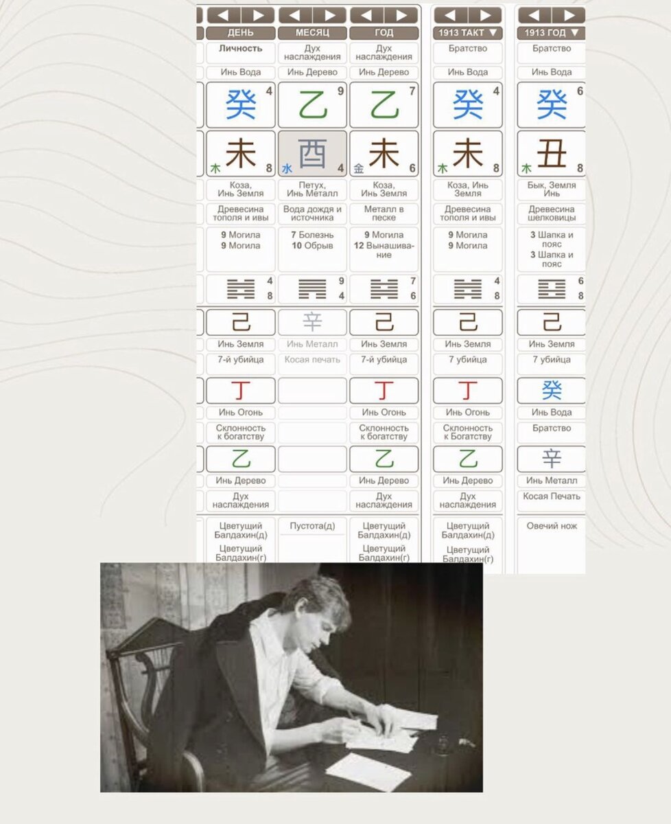 Такт с дубликатом дня 