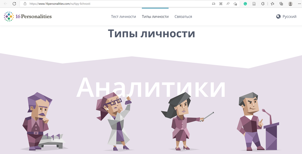 Тест «16 персоналий»