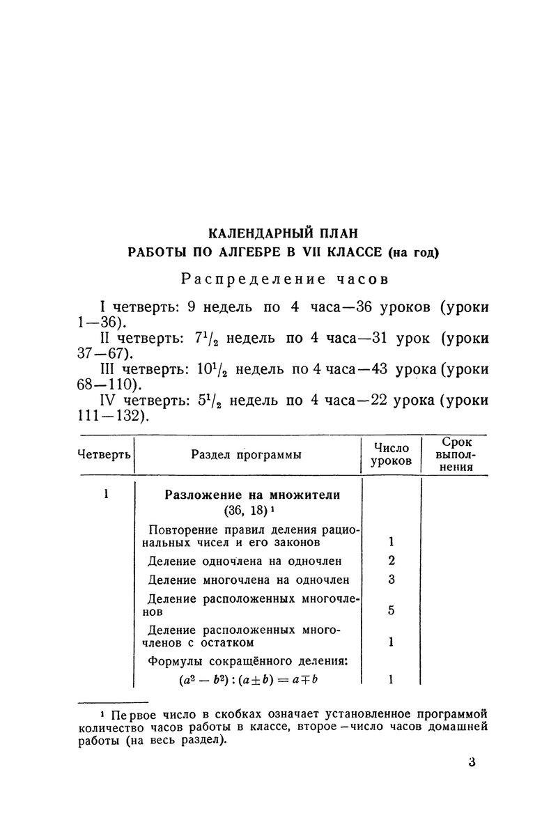 Планы уроков по алгебре, 7-й класс | Сталинский букварь | Дзен