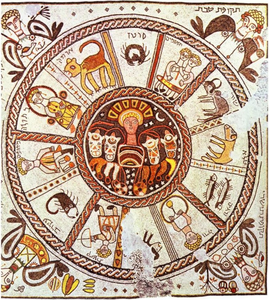 Зодиак из синагоги в Бейт-Альфе, Израиль