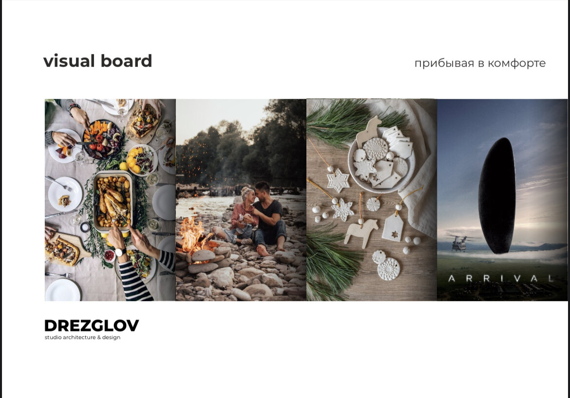 Visual board 