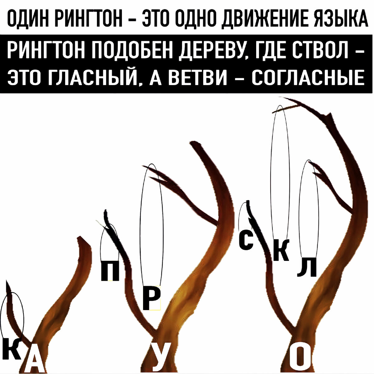 Рингтон Снежко, это не открытый слог!