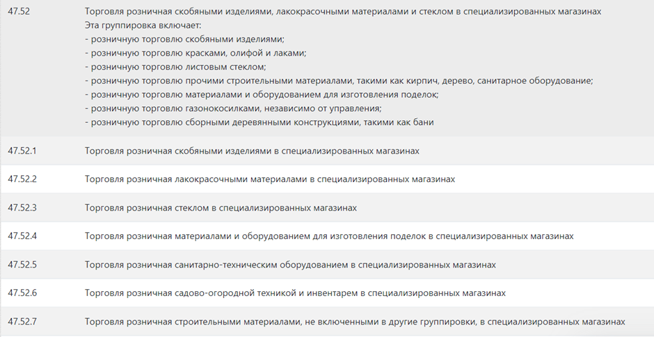 Окпд 2 какой оквэд. ОКВЭД как выглядит. Как выбрать коды ОКВЭД. Код ОКВЭД торговля металлопрокатом. Код ОКВЭД 62.