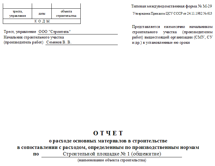 Форма м 29 списание материалов бланк образец заполнения