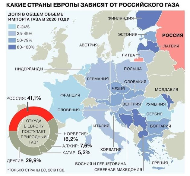 Взрывы 20-ти заводов по производству газа в США. Кто уничтожает заводы перед зимой? Scale_1200