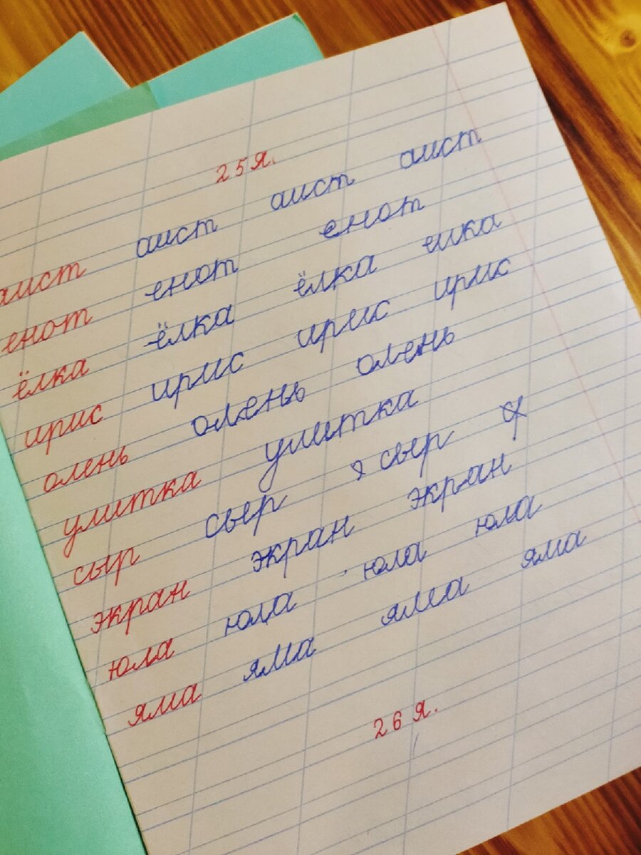 Что должен уметь ребёнок перед 1 классом | Леди в кедах | Дзен