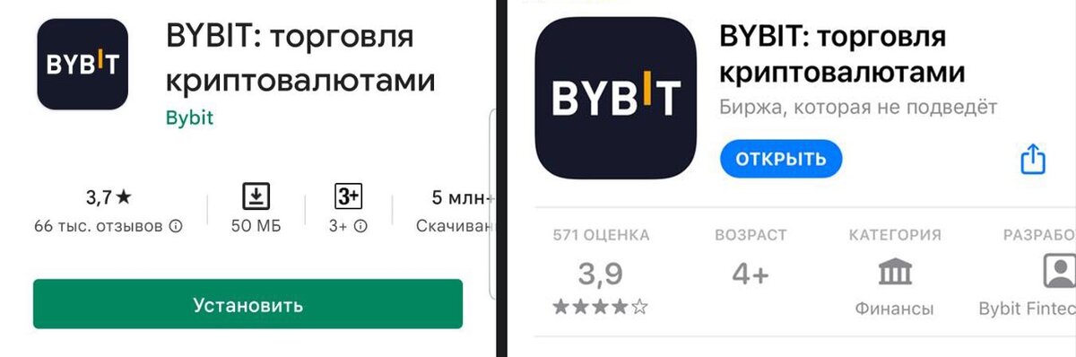 Как пополнить биржу bybit. Как пополнить биржу bybit