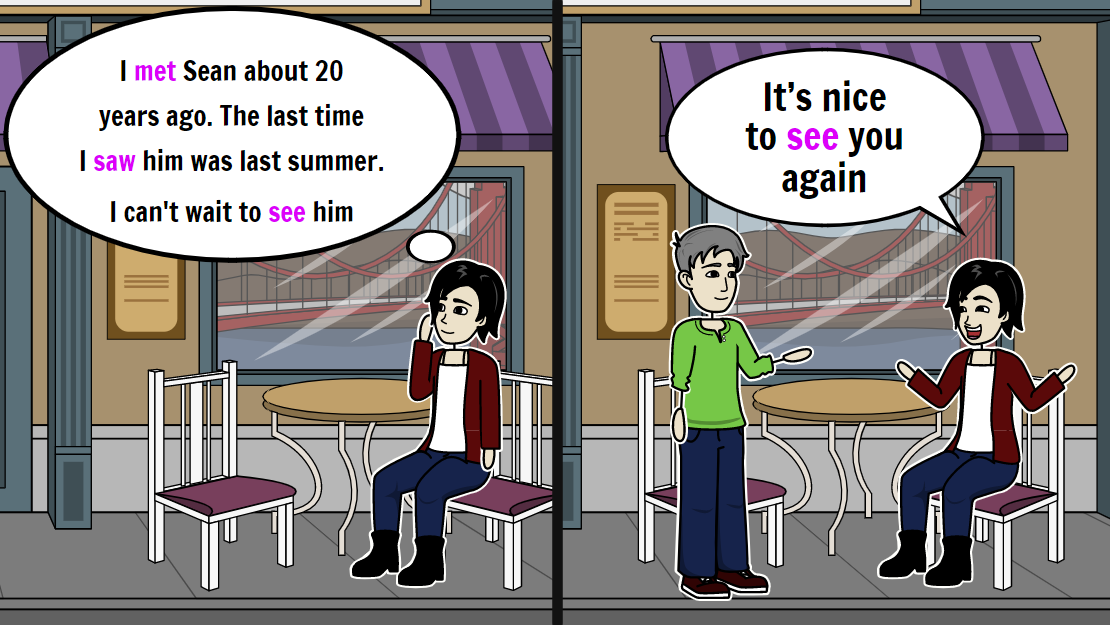 Транскрипция see saw seen. Saw в английском языке. Was were таблица. Do did done неправильные глаголы. Полиглот неправильные глаголы английского языка.