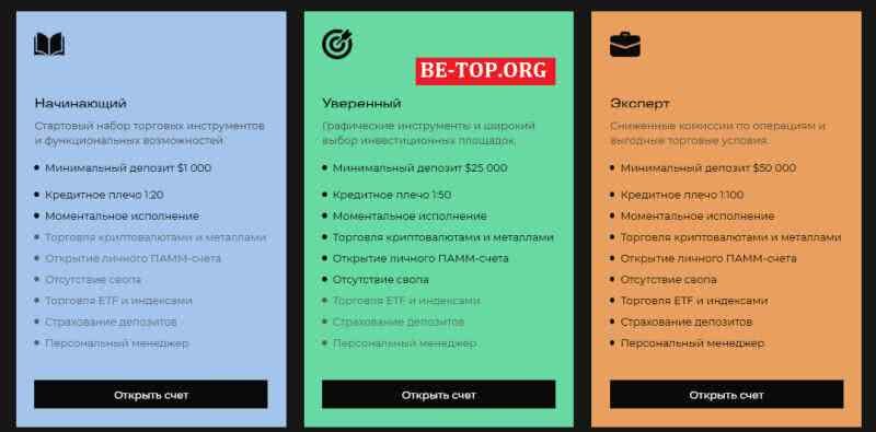 Возможность снять деньги с "XFLCash" не подтверждена.