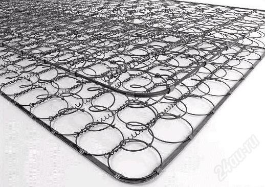 часто щелчик в диванах происходят из-за некачественных пружинных блоков