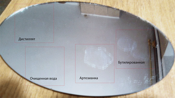 Результаты дистилляции артезианской воды.