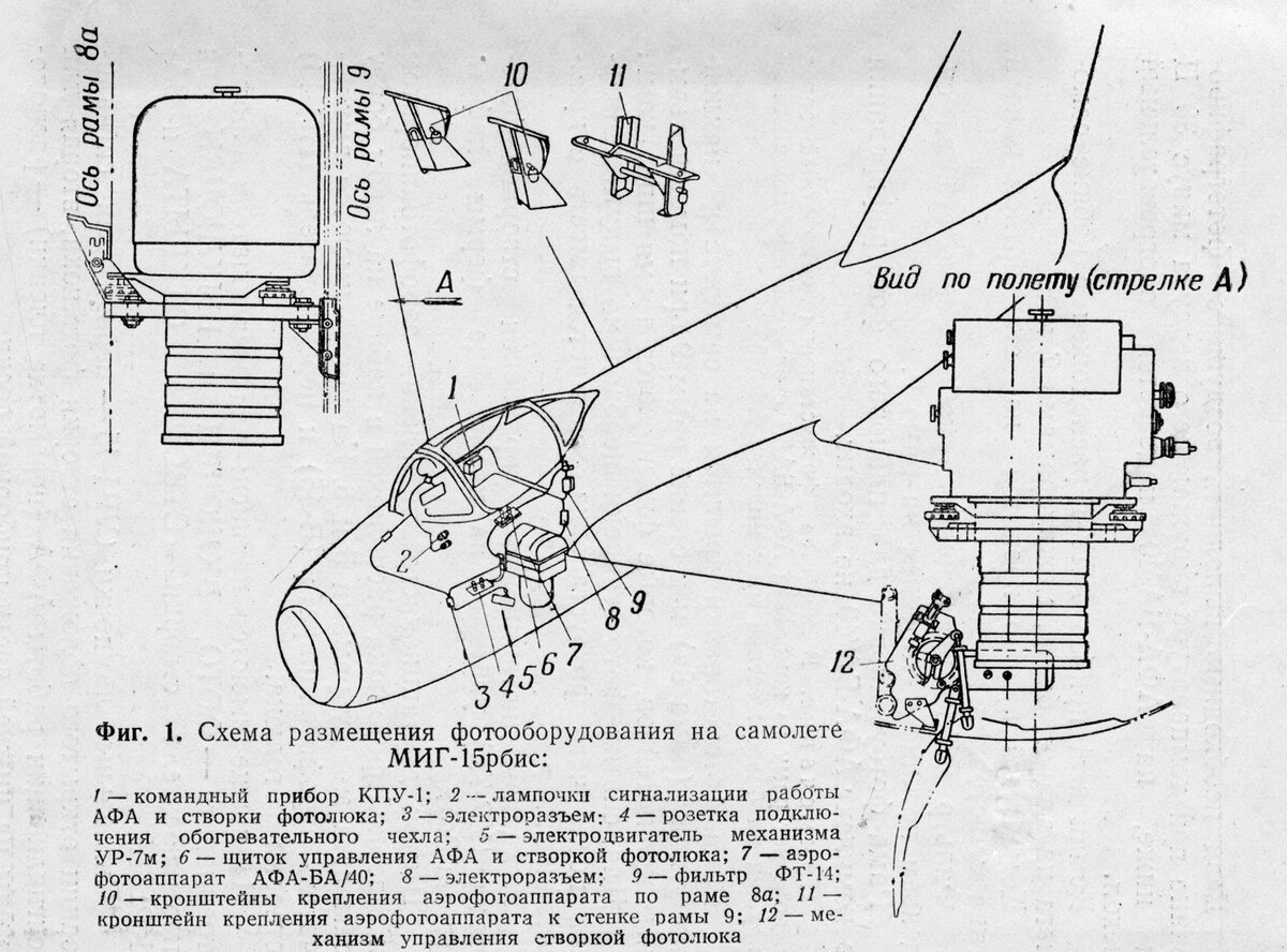 Схема размещения фотооборудования на разведчике МиГ-15Рбис. 
