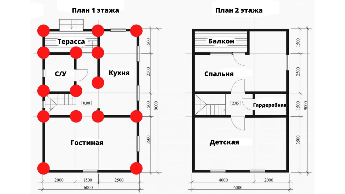 Как я считаю количество свай для фундамента. Совет от бригадира | ANDBERI |  Дзен