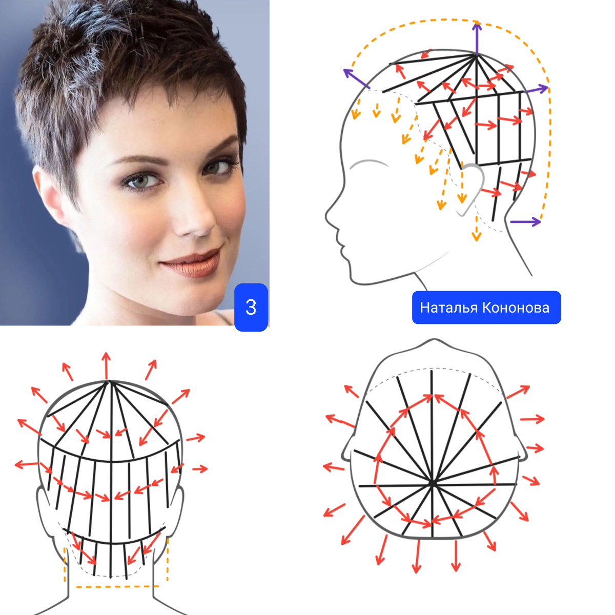 Подходящие женские стрижки для проблемных макушек. Часть 185 | 🟢 ...