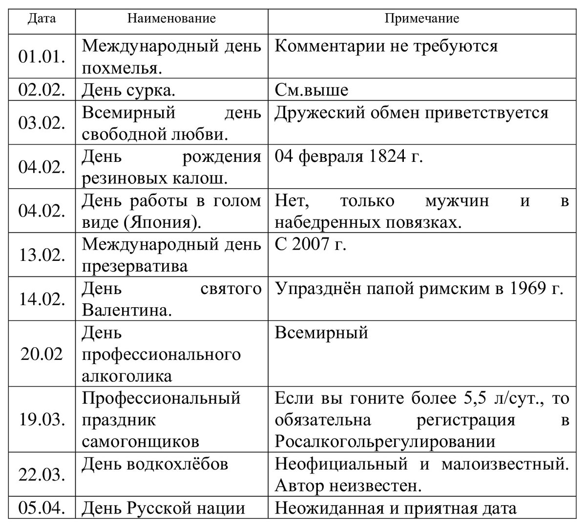 Календарь праздников в таблице Праздник! Праздник, праздник каждый день! А вдруг не врут календари? Моя Родина 