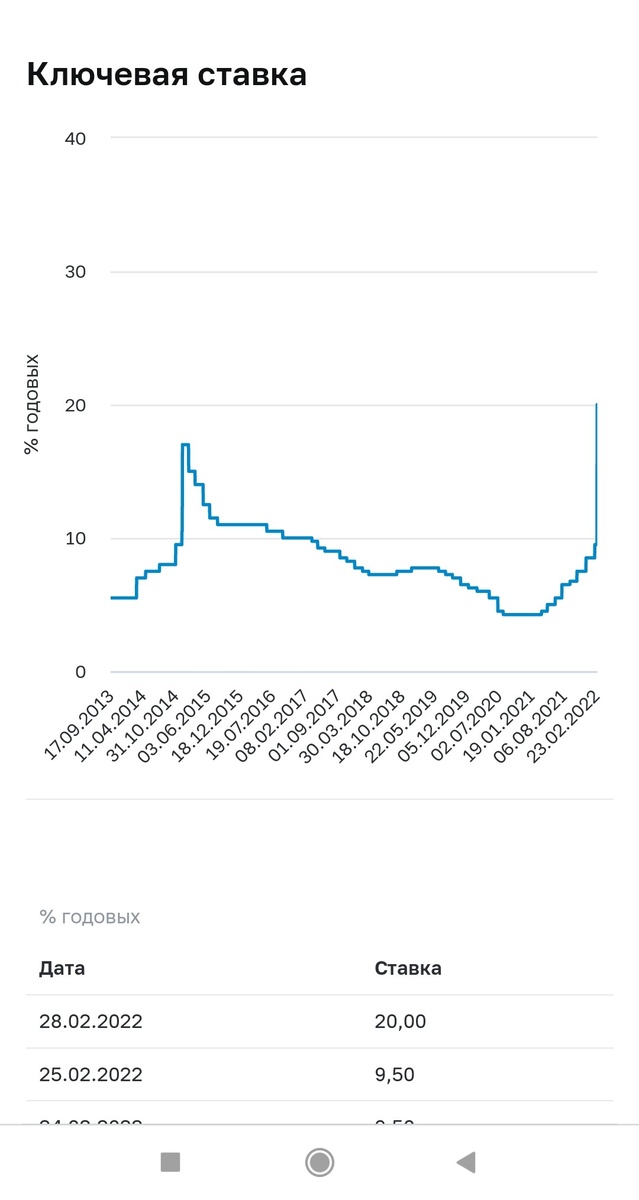 Картинка из открытого источника