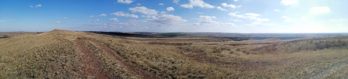 Панорама